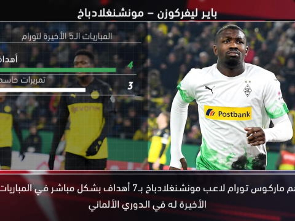 كرة قدم: الدوري الألماني: خمس حقائق – نجم تورام يسطع في الدوري الألماني