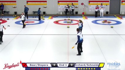 Madtown Doubledown Bear/Stopera (USA) vs Birchard/Scheider (CAN)