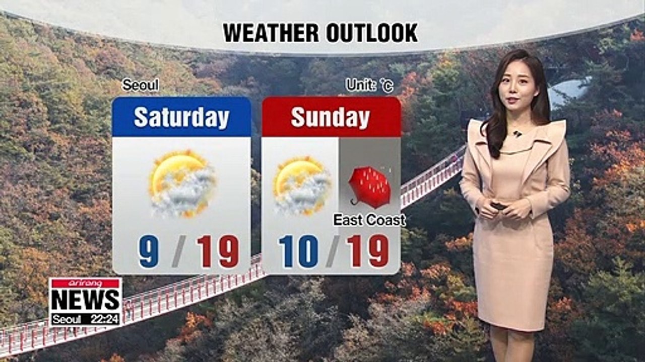 Clear Tomorrow...Rain in East Coast on Sunday