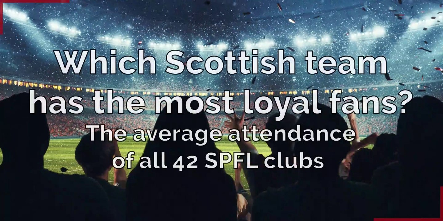 Scottish Premier League Which team has the most loyal fans? video