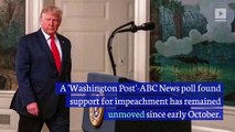 New Poll Finds Americans Are Still Deeply Divided About Impeachment Inquiry