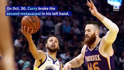 Stephen Curry out for 3 Months Following Left Hand Injury