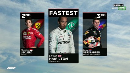 Lewis Hamilton le plus rapide des EL2