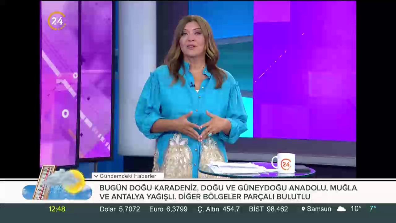 "Neler Oluyor Hayatta?" pazar 21.00'de 24 TV'de @billurakturk