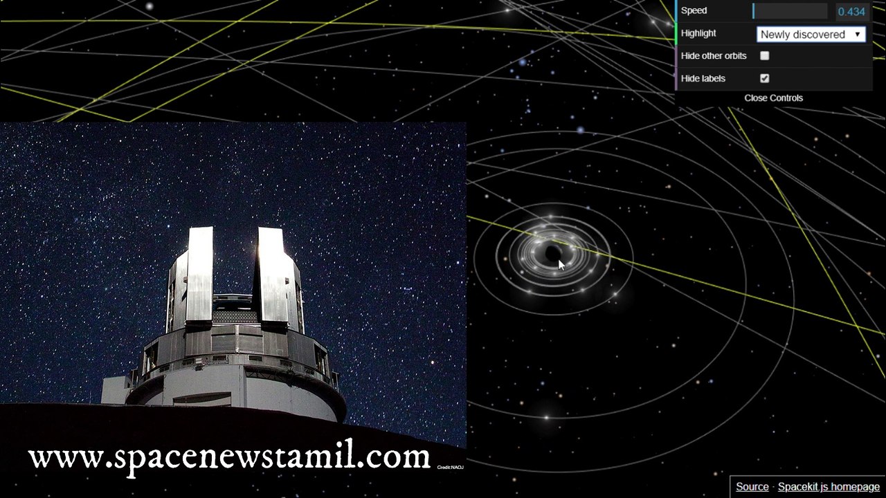 சனிகிரகத்திற்கு 20 புதிய நிலவுகள் | Scientists found 20 New Moons of Saturn