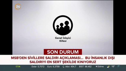 Tekno Alan (02.11.2019)