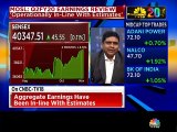 There is now earnings stability, corporate tax cut has helped: Gautam Duggad, Motilal Oswal