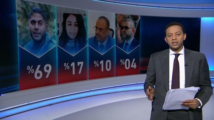 سباق الأخبار- محمد عيد شخصية الأسبوع واستقالة الحريري واستمرار المظاهرات حدثه