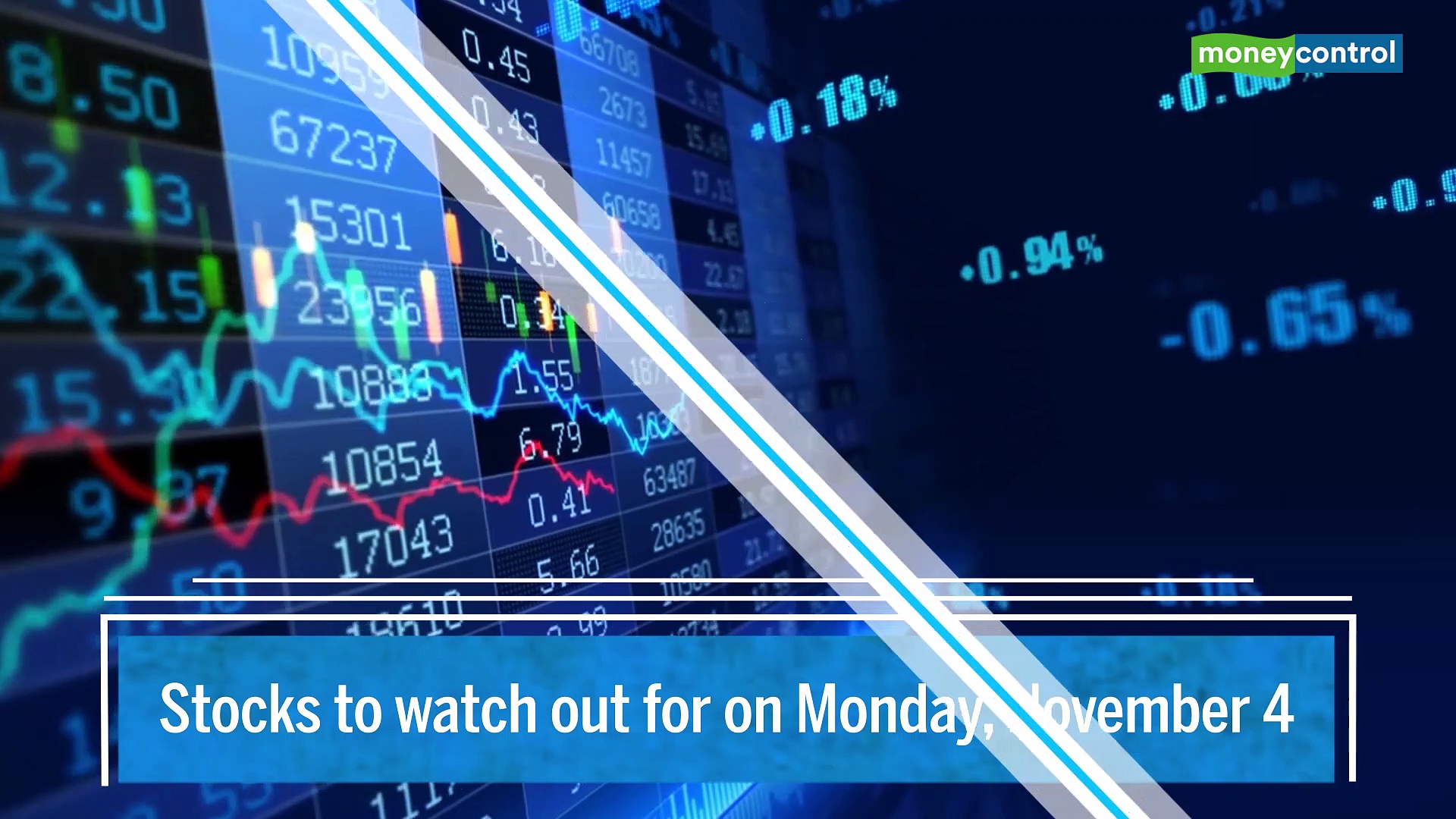 Trade Setup for November 4