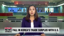 S. Korea sees 6.8% drop in trade surplus with U.S. after FTA revision