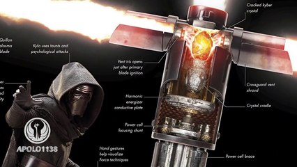 Por Qué Jar Jar Binks es un Mejor Personaje que Kylo Ren - Star Wars