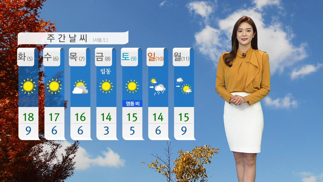 [날씨] 내륙 맑고 공기 깨끗...큰 일교차 / YTN