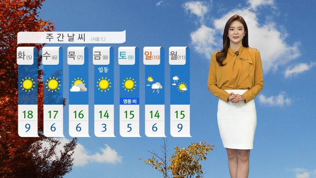 [날씨] 내륙 맑고 일교차 커...선선한 가을 날씨 / YTN