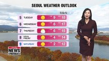 Sunny in central regions, rain on Jeju
