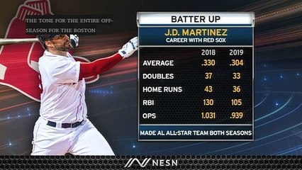 JD Martinez Has Had Wildly Successful Career With Red Sox