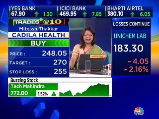 Find out Prakash Gaba's quick take on some handpicked stocks