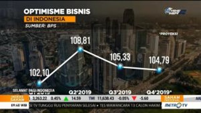 Indeks Tendesi Bisnis Q3 2019 Menurun