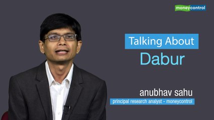 Ideas For Profit | Dabur