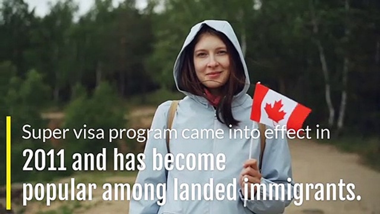 Best Super Visa Insurance
