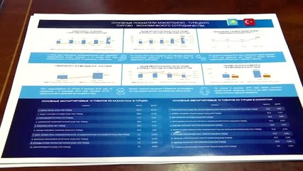 Kazakistan'dan Türkiye'ye "Yatırımlarınızda üs olabiliriz" mesajı (2)