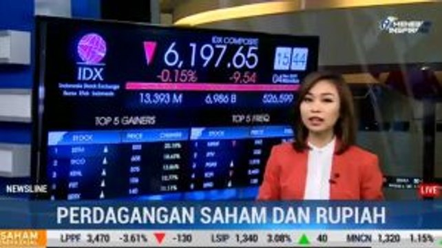 IHSG & Rupiah Melemah di Awal Pekan