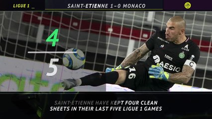 5 Things - Sant-Etienne a brick wall in defence