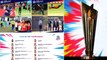 ICC T20 World Cup 2020 : Qualifying Format Explained With Complete List Of Fixtures