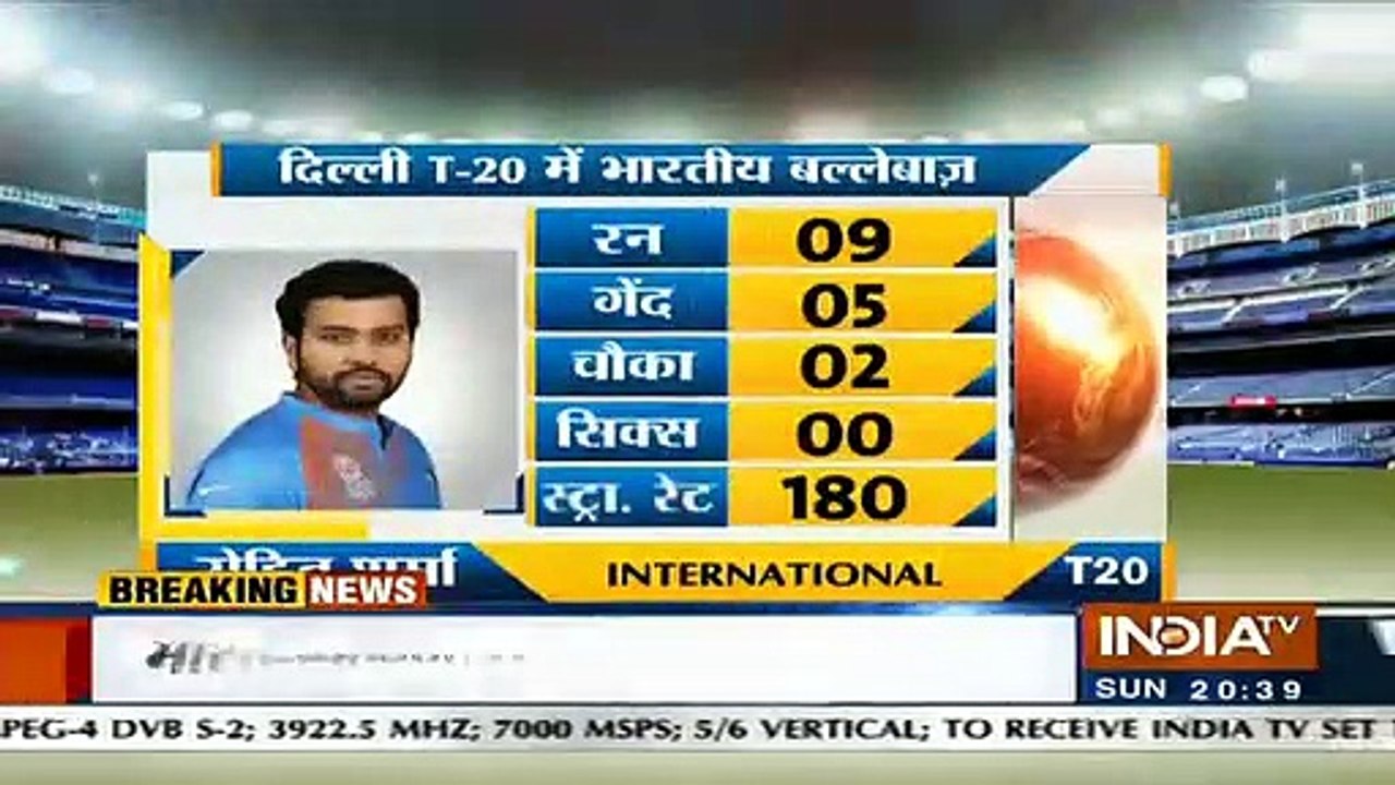 SardarVallabhbhaiPatel #RashtriyaEktaDiwas #IndiaTVLIVE India Vs Bangladesh LIVE: India Set Bangladesh Target Of 149 Runs