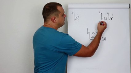 Bejahen (Ja) und Verneinen (Nein): Zusammenfassung