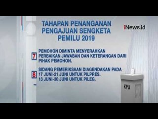 Begini 11 Tahap Pengajuan Sengketa Hasil Pemilu 2019 di MK