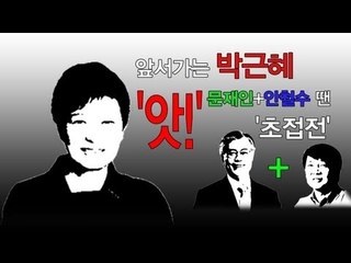 NocutView - 앞서가는 박근혜 '앗!' 문재인+안철수 땐 '초접전'
