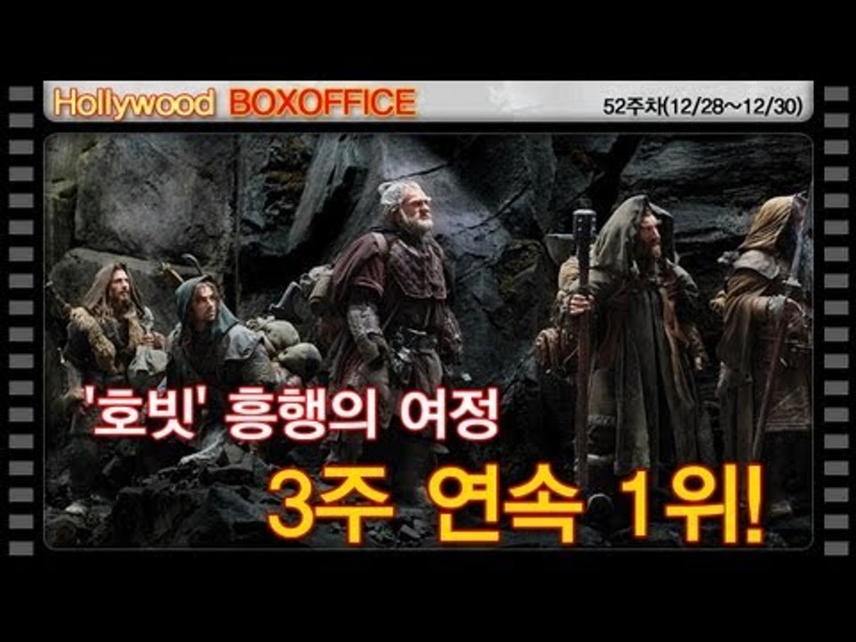 [EN] '호빗' 흥행의 여정...3주 연속 1위!
