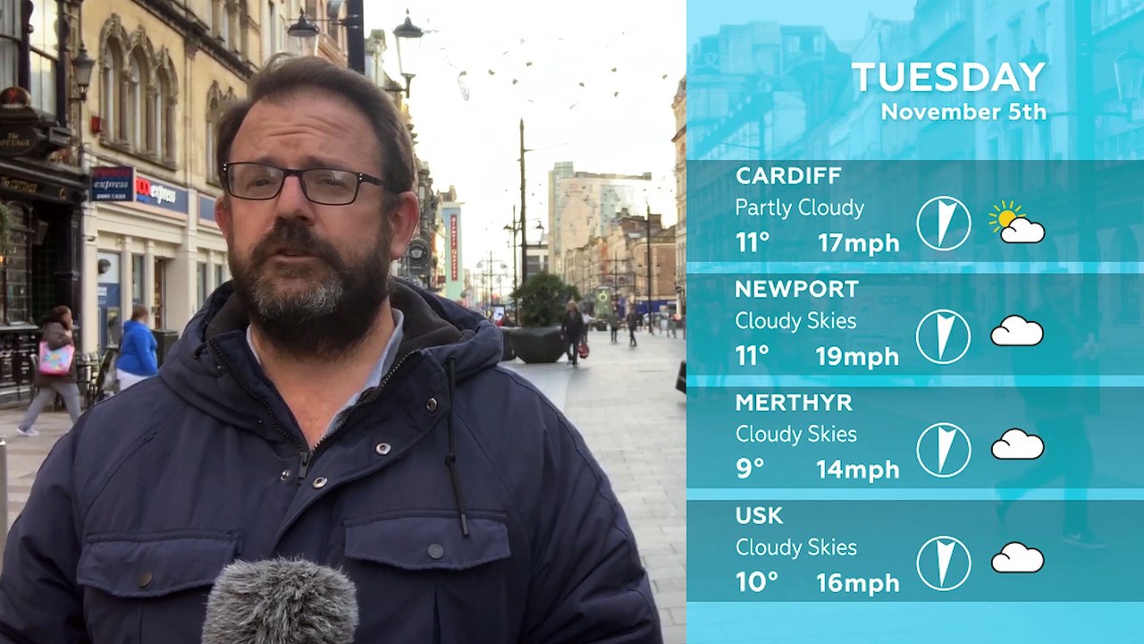 WEATHER: November 5th 2019