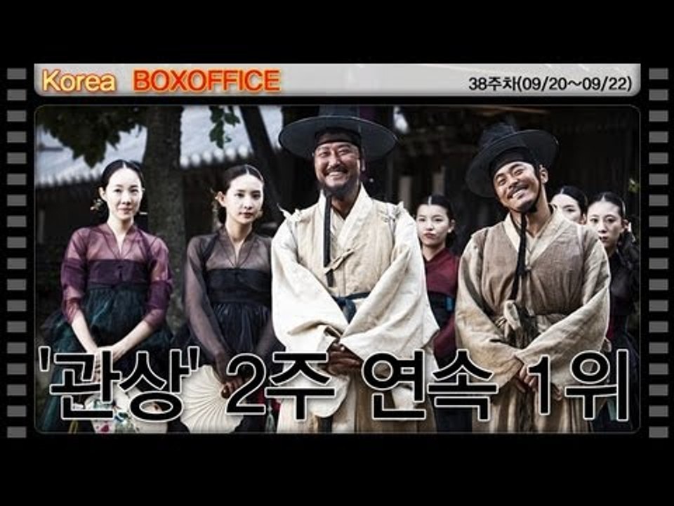 [38주차 국내박스오피스] '관상' 2주 연속 1위