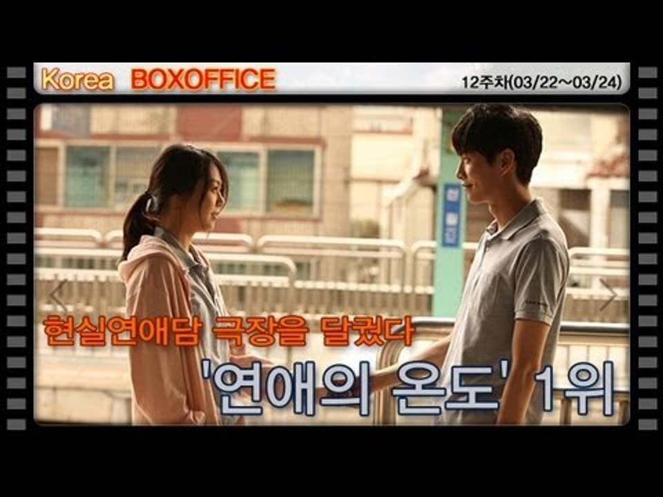 [12주차 국내박스오피스] 현실연애담 극장을 달궜다..'연애의 온도' 1위