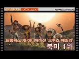 [12주차 북미박스오피스] 드림웍스 새 애니메이션 '크루즈 패밀리' 북미 1위