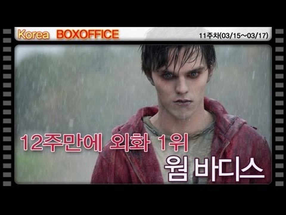 [11주차 국내박스오피스] 12주만에 외화 1위..웜 바디스