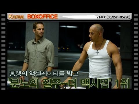 [21주차 국내박스오피스] 흥행의 액셀레이터를 밟고..'분노의 질주-더 맥시멈' 1위