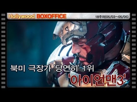 [18주차 북미박스오피스] 북미 극장가 '당연히' 1위..'아이언맨3'