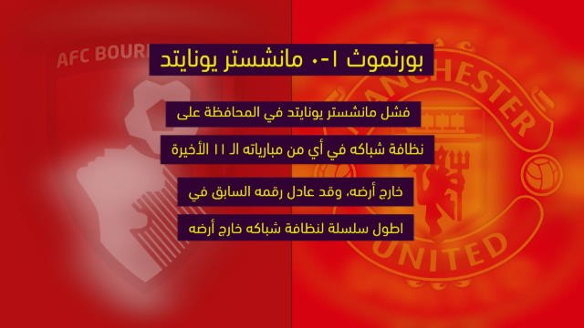 كرة قدم: الدوري الممتاز: تحليل المرحلة الـ 11 حسب اوبتا