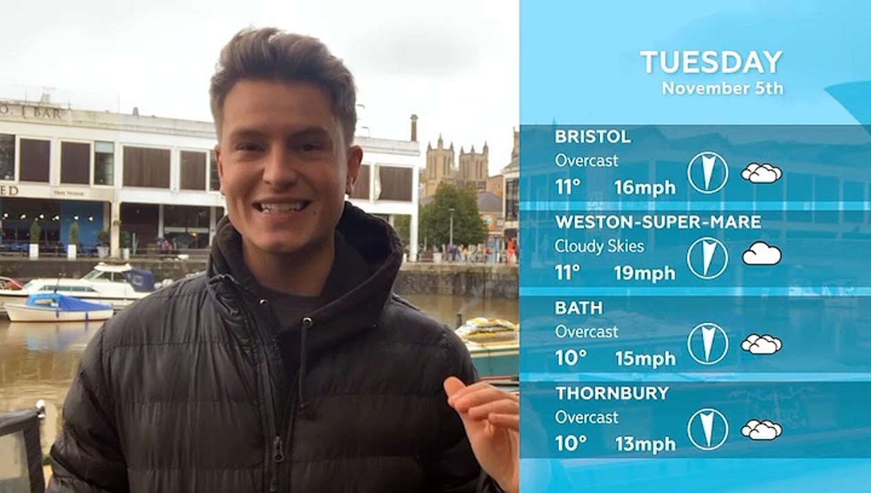 WEATHER: November 5th 2019