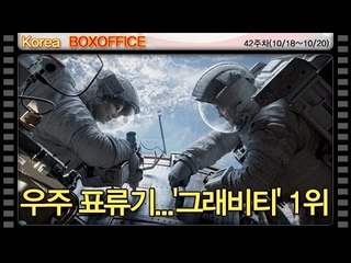 [42주차 국내박스오피스] 우주 표류기...'그래비티' 1위