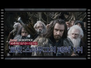 [국내박스오피스] 다시 시작하는 여정 '호빗-스마우그의 폐허' 1위