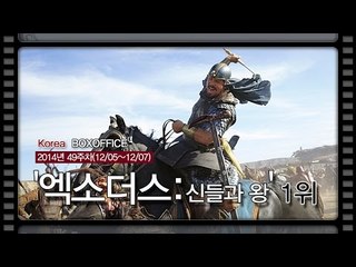 [국내박스오피스]'인터스텔라' 900만명 돌파... '엑소더스-신들과 왕들' 1위