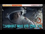 [41주차 북미박스오피스] '그래비티' 북미 2주 연속 1위