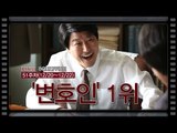 [국내박스오피스]군부가 조작한 '부림사건'을 다룬 영화..'변호인' 1위
