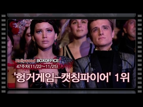 [북미박스오피스]'헝거게임-캣칭파이어', 북미 극장가 점령