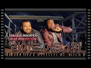 [북미박스오피스] 한국 애니메이션 '넛 잡' 개봉 첫 주 3위..코미디영화 '라이드 어롱 1위'