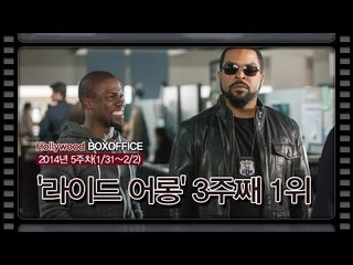 [북미박스오피스] 녹지않는 얼음 '겨울왕국' 다시 2위..'라이드 어롱' 1위