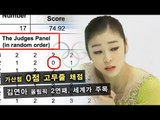 [NocutView] 김연아, 가산점 0점 논란 넘어 2연패 일궈낼지 세계가 주목
